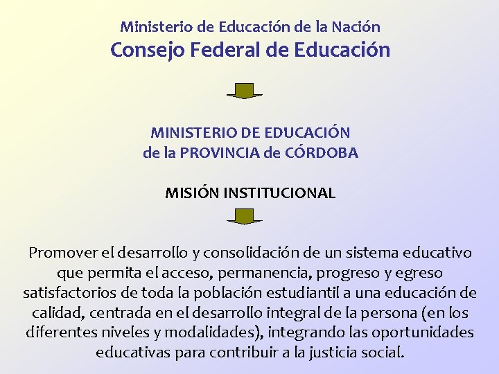 Ministerio de Educación de la Nación Consejo Federal de Educación MINISTERIO DE EDUCACIÓN de