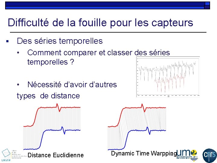 Difficulté de la fouille pour les capteurs § Des séries temporelles • Comment comparer