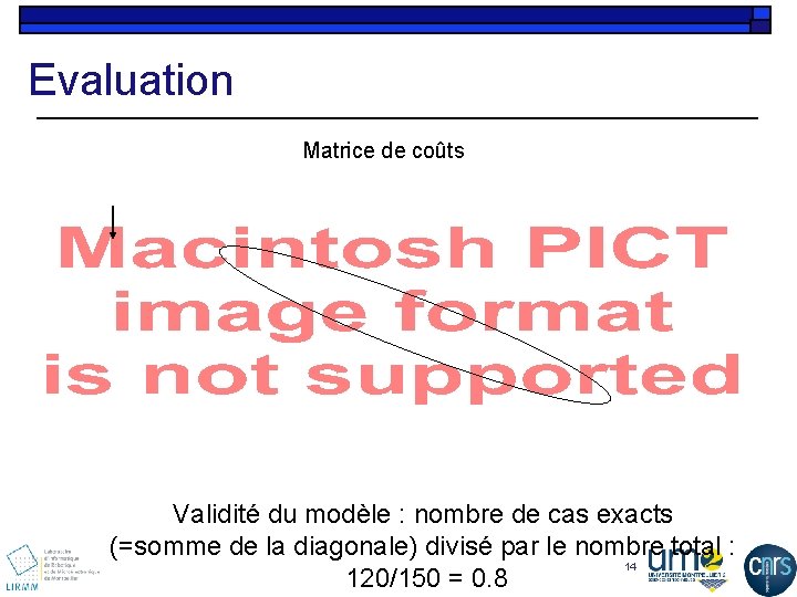Evaluation Matrice de coûts Validité du modèle : nombre de cas exacts (=somme de