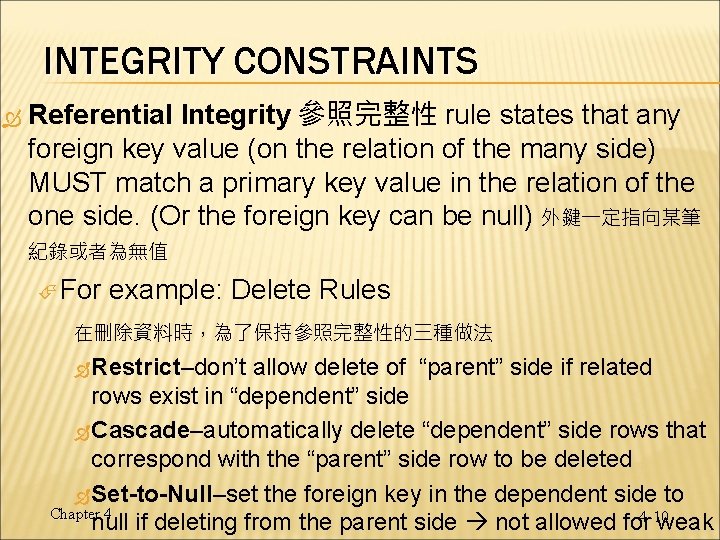 INTEGRITY CONSTRAINTS Referential Integrity 參照完整性 rule states that any foreign key value (on the