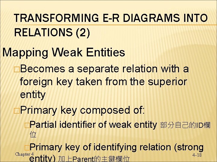 TRANSFORMING E-R DIAGRAMS INTO RELATIONS (2) Mapping Weak Entities �Becomes a separate relation with