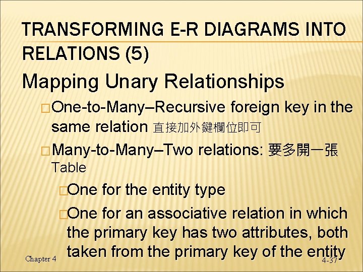 TRANSFORMING E-R DIAGRAMS INTO RELATIONS (5) Mapping Unary Relationships �One-to-Many–Recursive foreign key in the