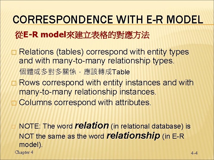 CORRESPONDENCE WITH E-R MODEL 從E-R model來建立表格的對應方法 � Relations (tables) correspond with entity types and