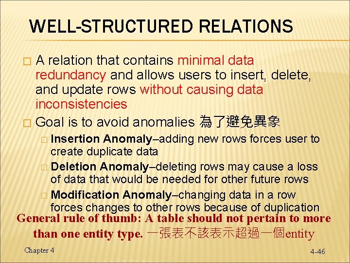 WELL-STRUCTURED RELATIONS A relation that contains minimal data redundancy and allows users to insert,