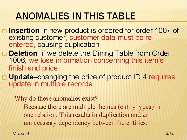 ANOMALIES IN THIS TABLE Insertion–if new product is ordered for order 1007 of existing