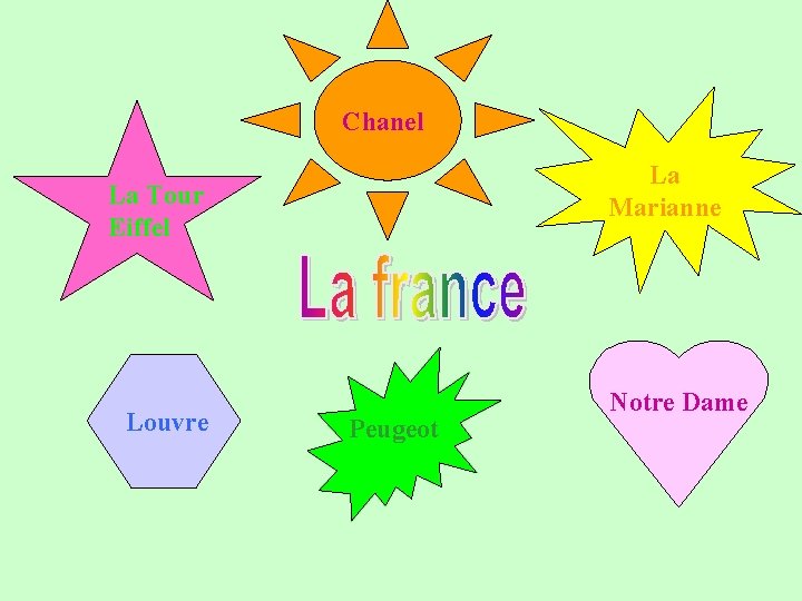 Chanel La Marianne La Tour Eiffel Louvre Peugeot Notre Dame Chanel La Marianne La Tour Eiffel Louvre Peugeot Notre Dame