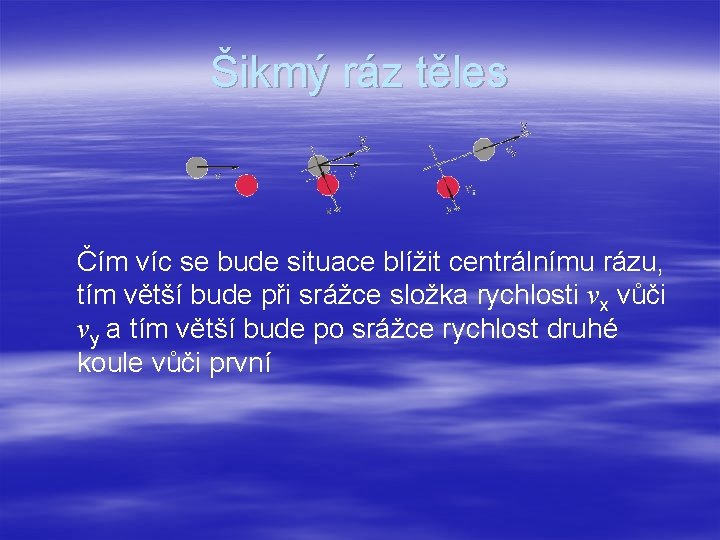 Šikmý ráz těles Čím víc se bude situace blížit centrálnímu rázu, tím větší bude