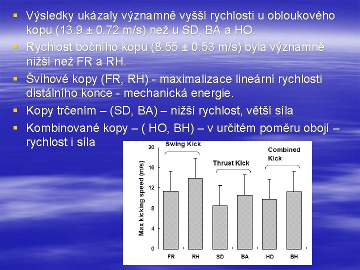 § Výsledky ukázaly významně vyšší rychlosti u obloukového kopu (13. 9 ± 0. 72