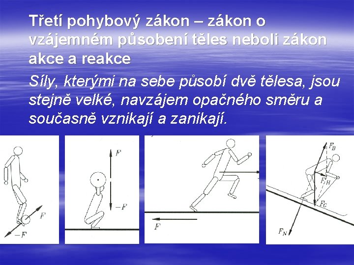 Třetí pohybový zákon – zákon o vzájemném působení těles neboli zákon akce a reakce