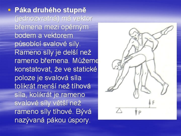 § Páka druhého stupně (jednozvratná) má vektor břemena mezi opěrným bodem a vektorem působící