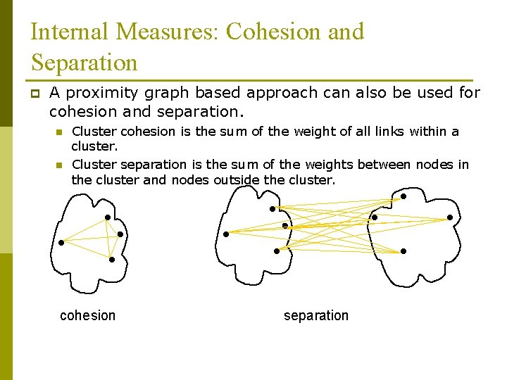 Internal Measures: Cohesion and Separation p A proximity graph based approach can also be Internal Measures: Cohesion and Separation p A proximity graph based approach can also be