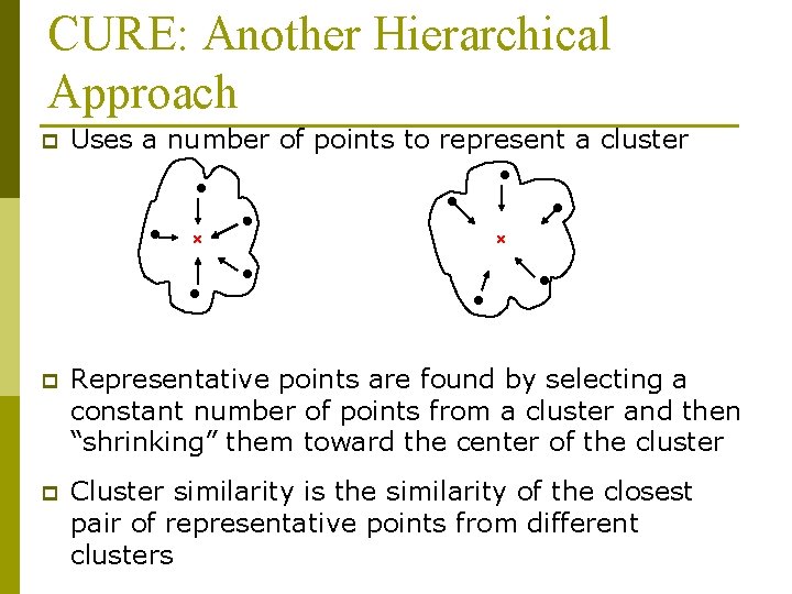 CURE: Another Hierarchical Approach p Uses a number of points to represent a cluster