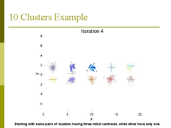 10 Clusters Example Starting with some pairs of clusters having three initial centroids, while