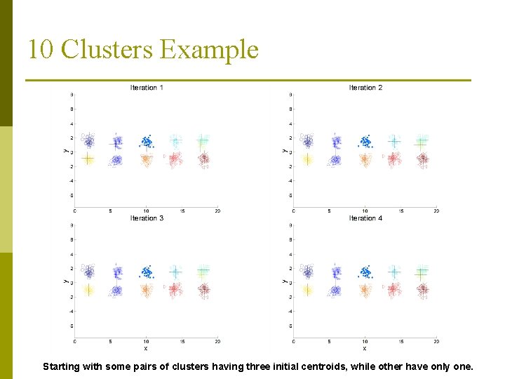 10 Clusters Example Starting with some pairs of clusters having three initial centroids, while