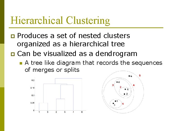 Hierarchical Clustering Produces a set of nested clusters organized as a hierarchical tree p