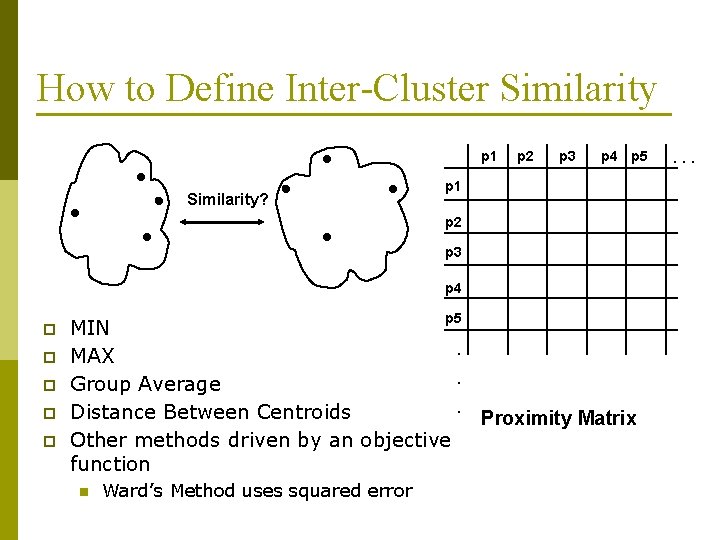 How to Define Inter-Cluster Similarity p 1 Similarity? p 2 p 3 p 4