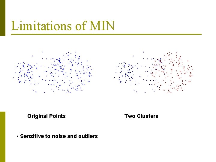 Limitations of MIN Original Points • Sensitive to noise and outliers Two Clusters 