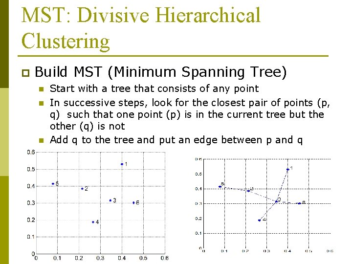 MST: Divisive Hierarchical Clustering p Build MST (Minimum Spanning Tree) n n n Start