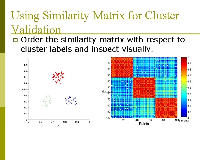 Using Similarity Matrix for Cluster Validation p Order the similarity matrix with respect to Using Similarity Matrix for Cluster Validation p Order the similarity matrix with respect to