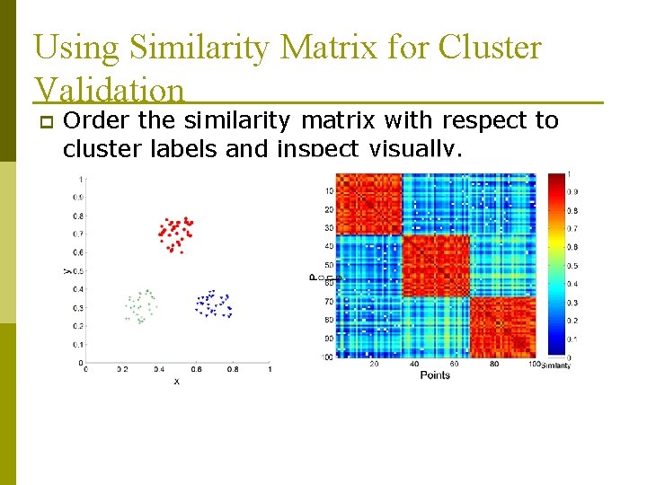 Using Similarity Matrix for Cluster Validation p Order the similarity matrix with respect to