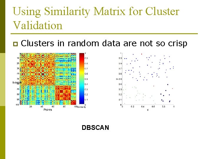 Using Similarity Matrix for Cluster Validation p Clusters in random data are not so
