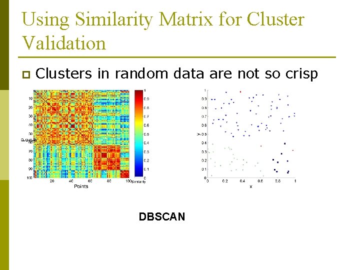 Using Similarity Matrix for Cluster Validation p Clusters in random data are not so Using Similarity Matrix for Cluster Validation p Clusters in random data are not so