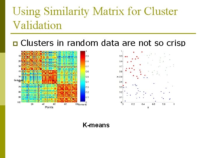 Using Similarity Matrix for Cluster Validation p Clusters in random data are not so