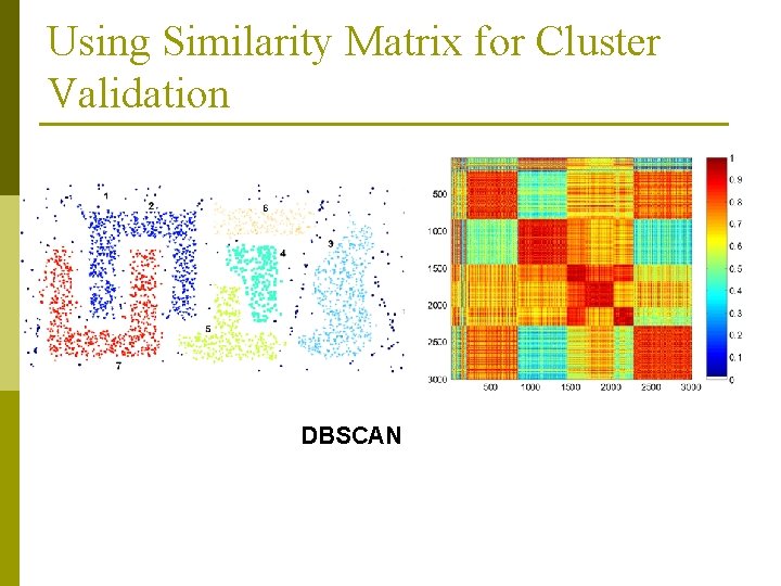 Using Similarity Matrix for Cluster Validation DBSCAN 