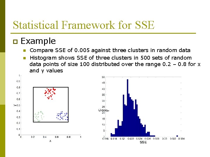 Statistical Framework for SSE p Example n n Compare SSE of 0. 005 against