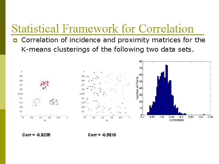 Statistical Framework for Correlation p Correlation of incidence and proximity matrices for the K-means Statistical Framework for Correlation p Correlation of incidence and proximity matrices for the K-means