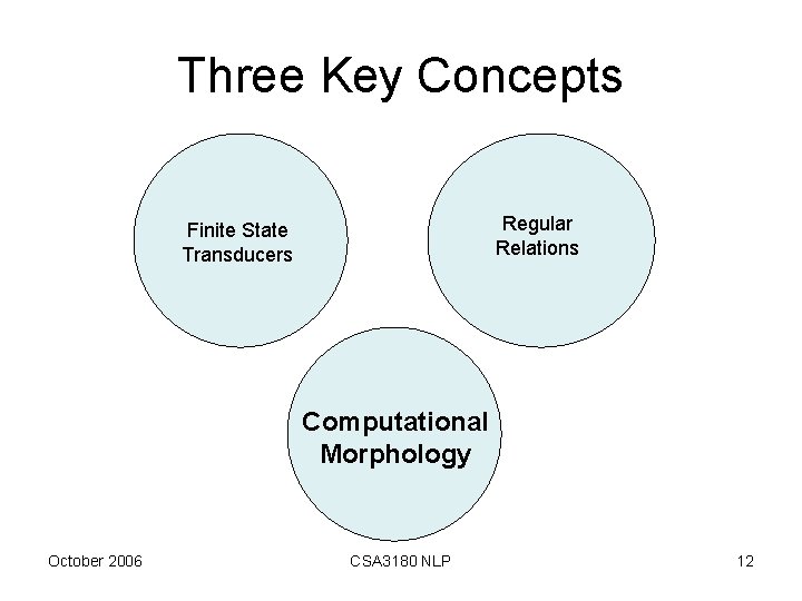 Three Key Concepts Regular Relations Finite State Transducers Computational Morphology October 2006 CSA 3180