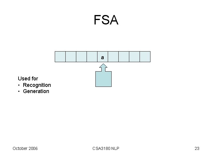 FSA a Used for • Recognition • Generation October 2006 CSA 3180 NLP 23