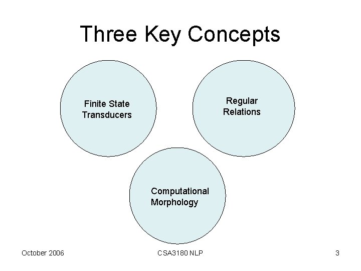 Three Key Concepts Regular Relations Finite State Transducers Computational Morphology October 2006 CSA 3180