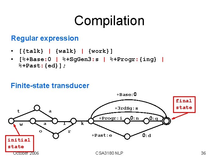 Compilation Regular expression • [{talk} | {work}] • [%+Base: 0 | %+Sg. Gen 3: