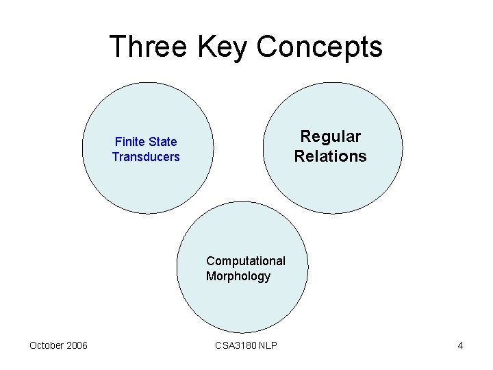 Three Key Concepts Regular Relations Finite State Transducers Computational Morphology October 2006 CSA 3180