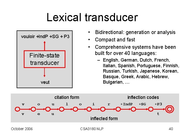 Lexical transducer • Bidirectional: generation or analysis • Compact and fast • Comprehensive systems