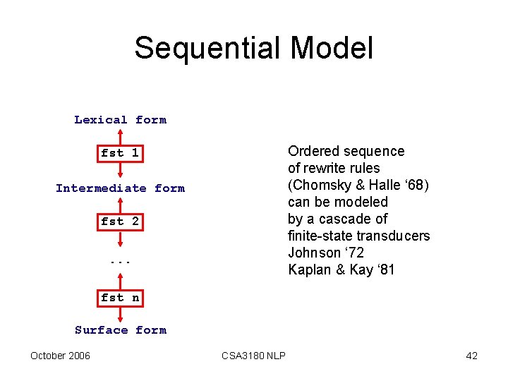 Sequential Model Lexical form Ordered sequence of rewrite rules (Chomsky & Halle ‘ 68)