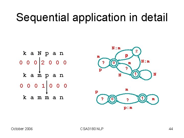 Sequential application in detail k a N p a n N: m p m