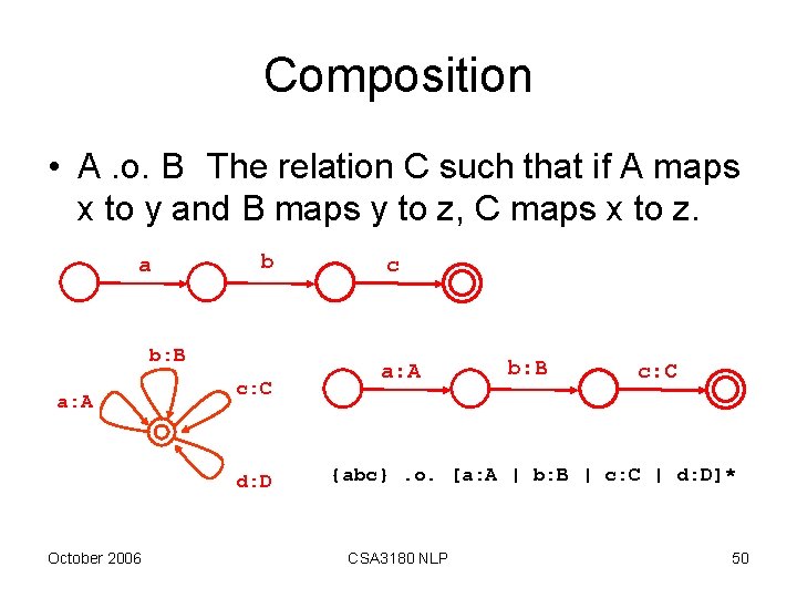 Composition • A. o. B The relation C such that if A maps x