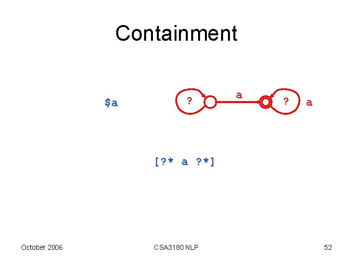 Containment $a ? a [? * a ? *] October 2006 CSA 3180 NLP