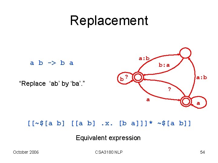 Replacement a: b a b -> b a “Replace ‘ab’ by ‘ba’. ” b: