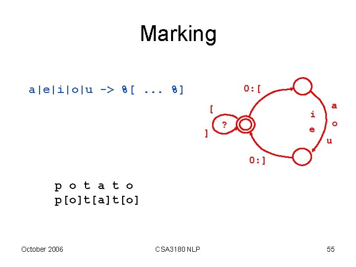 Marking a|e|i|o|u -> %[. . . %] 0: [ [ ] i e ?