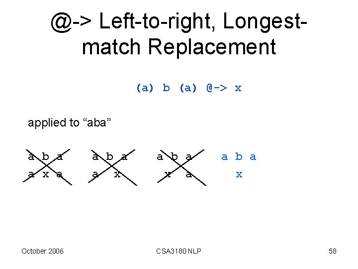 @-> Left-to-right, Longestmatch Replacement (a) b (a) @-> x applied to “aba” a b