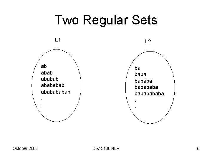 Two Regular Sets L 1 L 2 ab ababababab. . October 2006 ba bababababa.