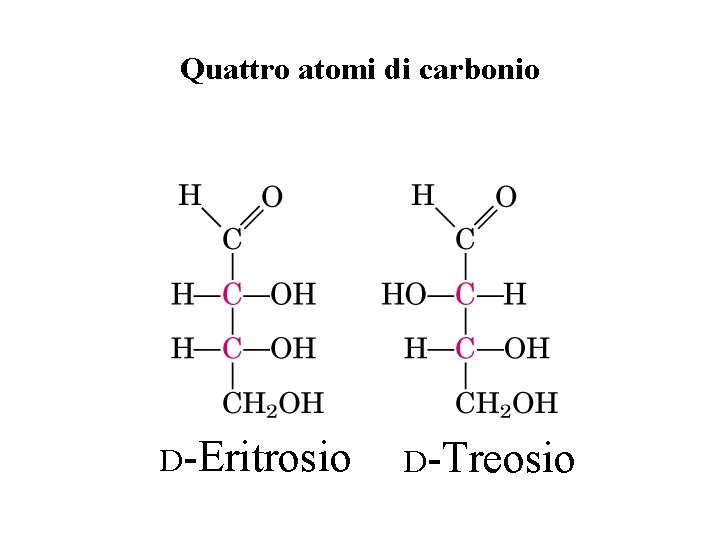 Quattro atomi di carbonio D-Eritrosio D-Treosio 