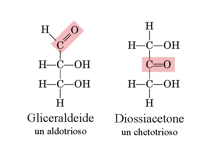Gliceraldeide Diossiacetone un aldotrioso un chetotrioso 