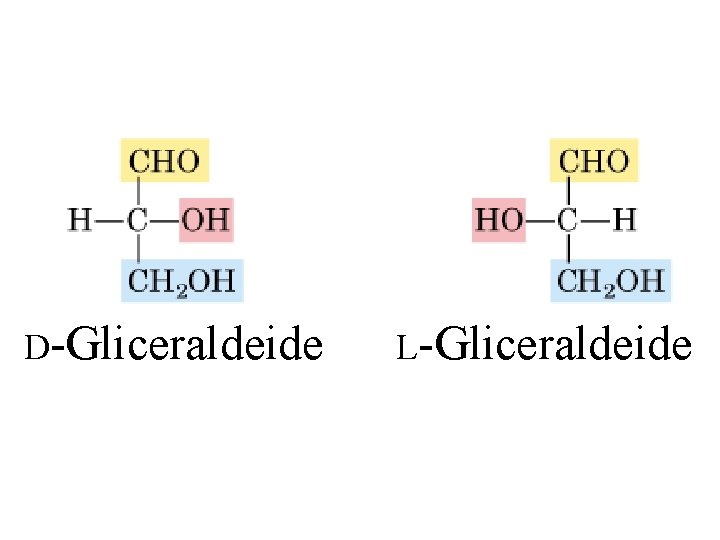 D-Gliceraldeide L-Gliceraldeide 
