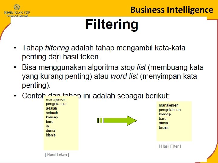 Business Intelligence 