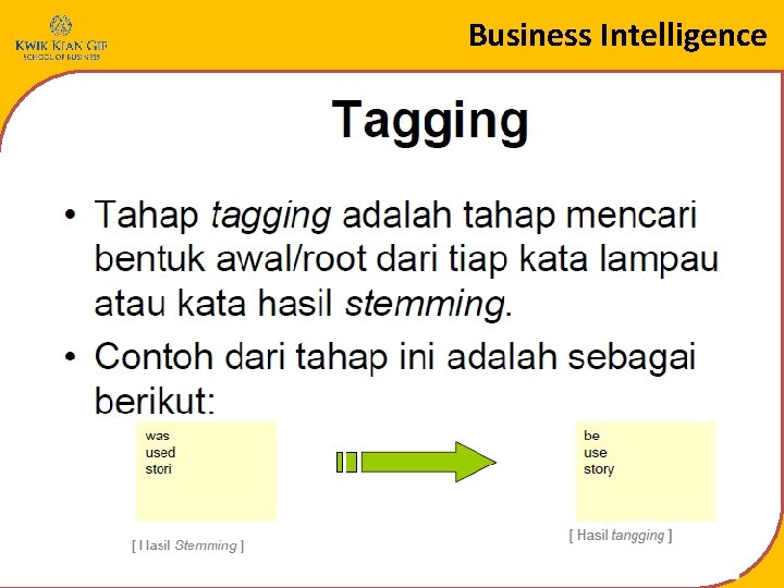 Business Intelligence 