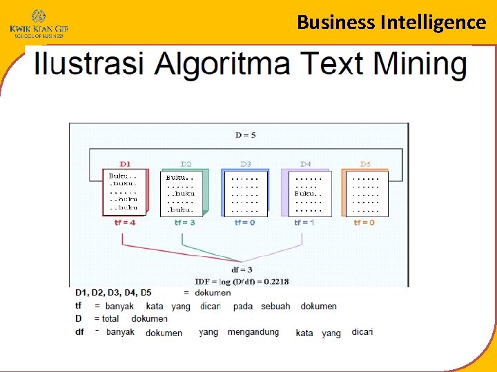 Business Intelligence 
